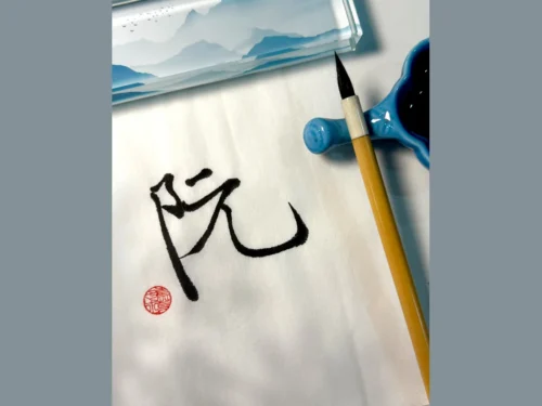 Giải nghĩa họ Nguyễn